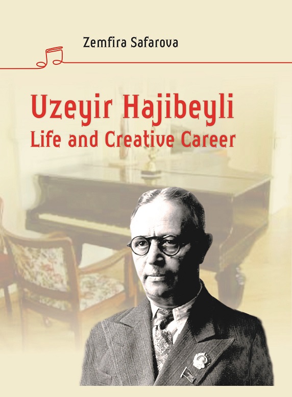 Uzeyir Hajibeyli: Life and Creative Career
