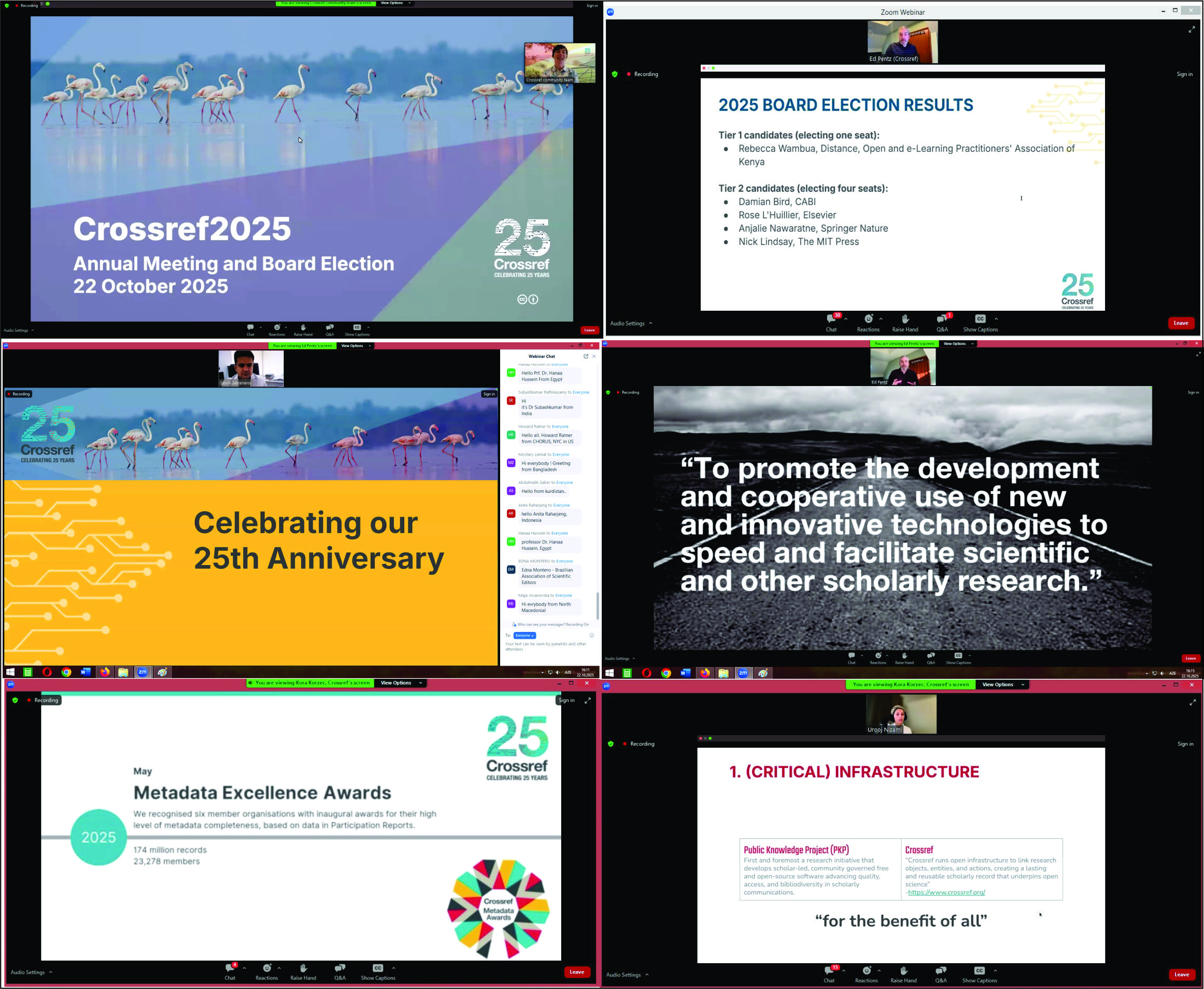 “Elm” nəşriyyatının direktoru Crossrefin illik toplantısında iştirak edib